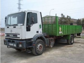 Iveco MH190E24 - Kamion sa tovarnim sandukom